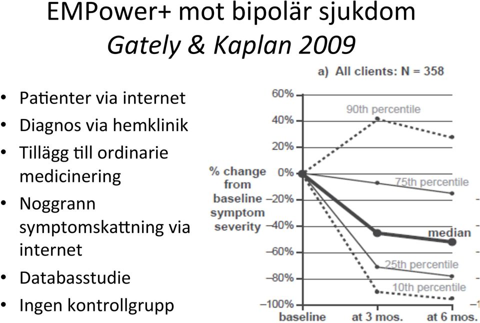 Tillägg :ll ordinarie medicinering Noggrann