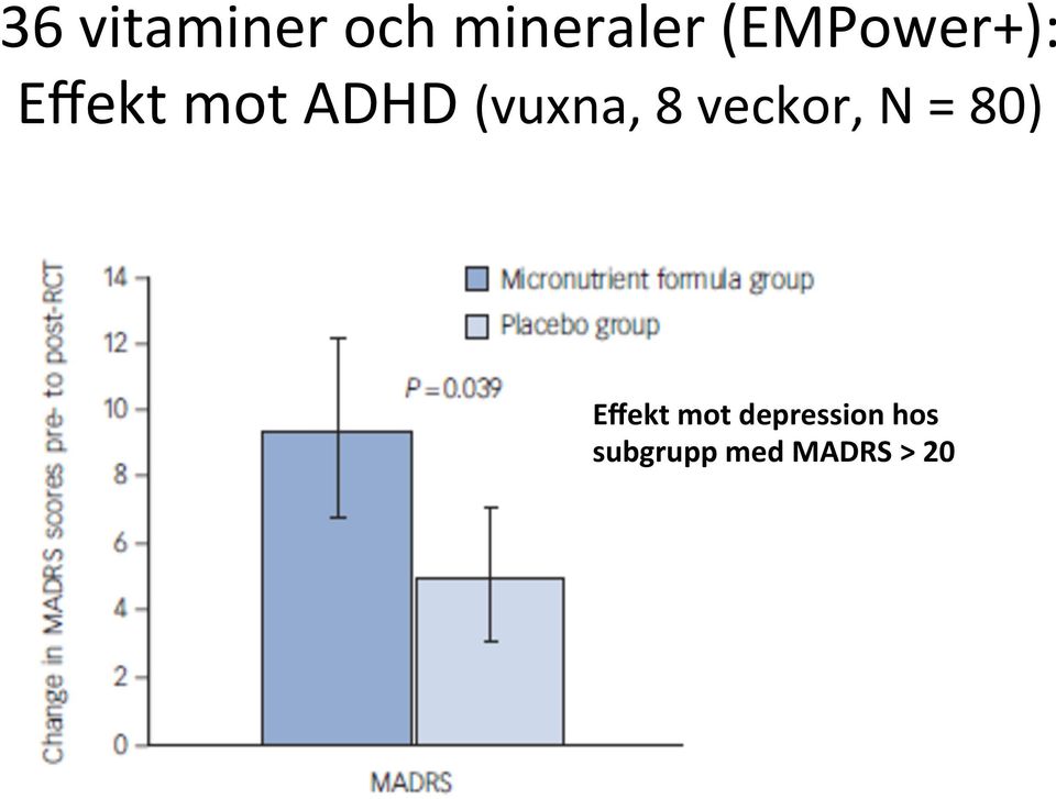 Effekt mot depression hos subgrupp med