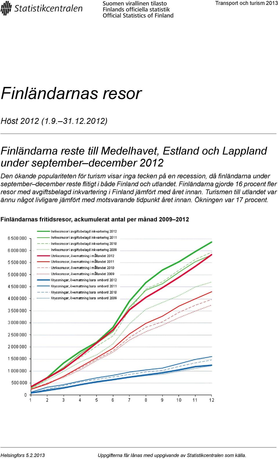 procent fler resor med avgiftsbelagd inkvartering i Finland jämfört med året innan Turismen till utlandet var ännu något livligare jämfört med motsvarande tidpunkt året