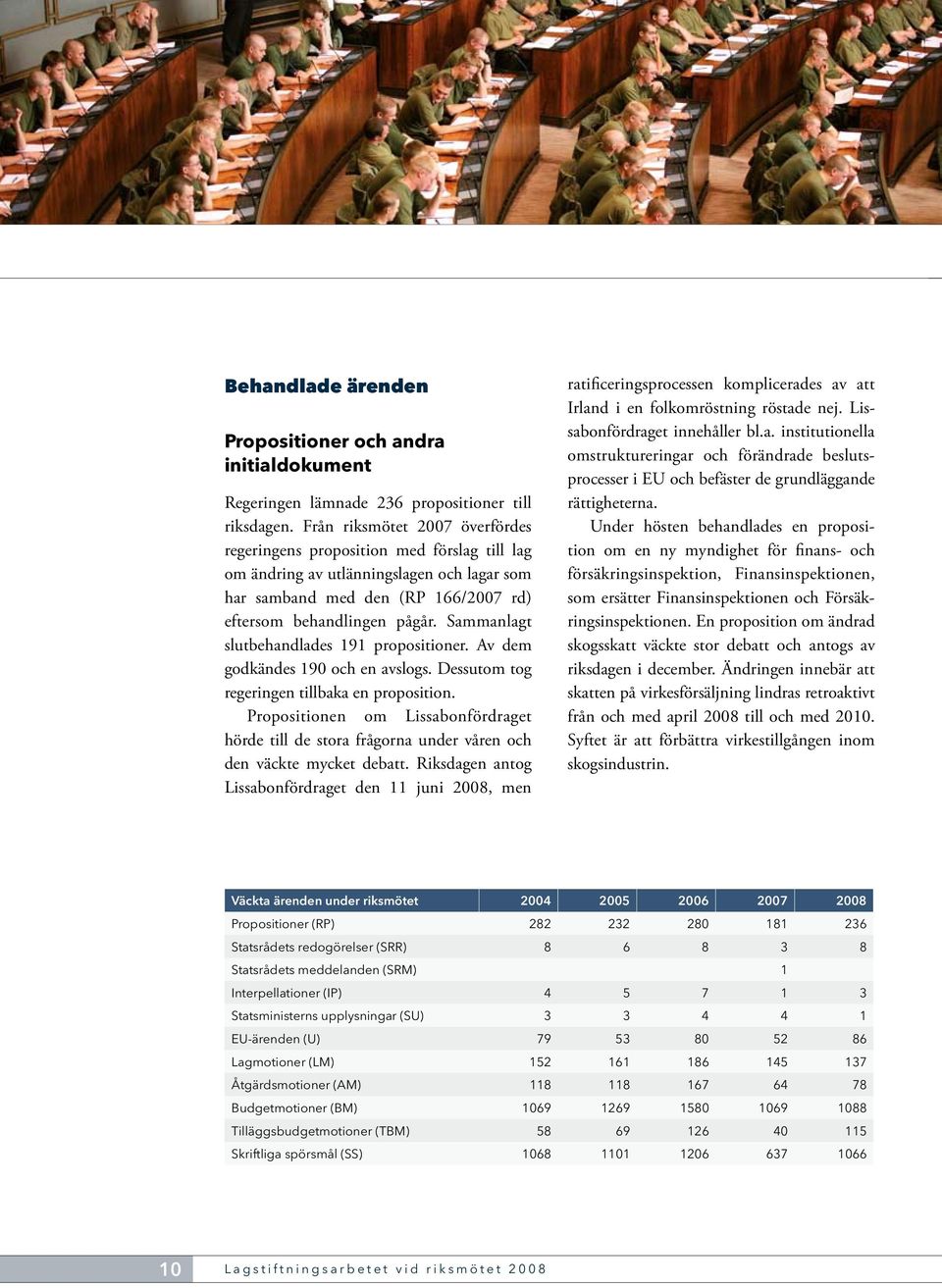 Sammanlagt slutbehandlades 191 propositioner. Av dem godkändes 190 och en avslogs. Dessutom tog regeringen tillbaka en proposition.