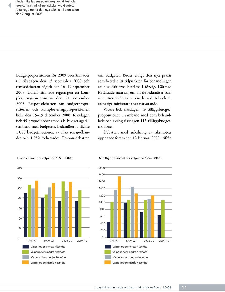 Därtill lämnade regeringen en kompletteringsproposition den 21 november 2008. Responsdebatten om budgetpropositionen och kompletteringspropositionen hölls den 15 19 december 2008.