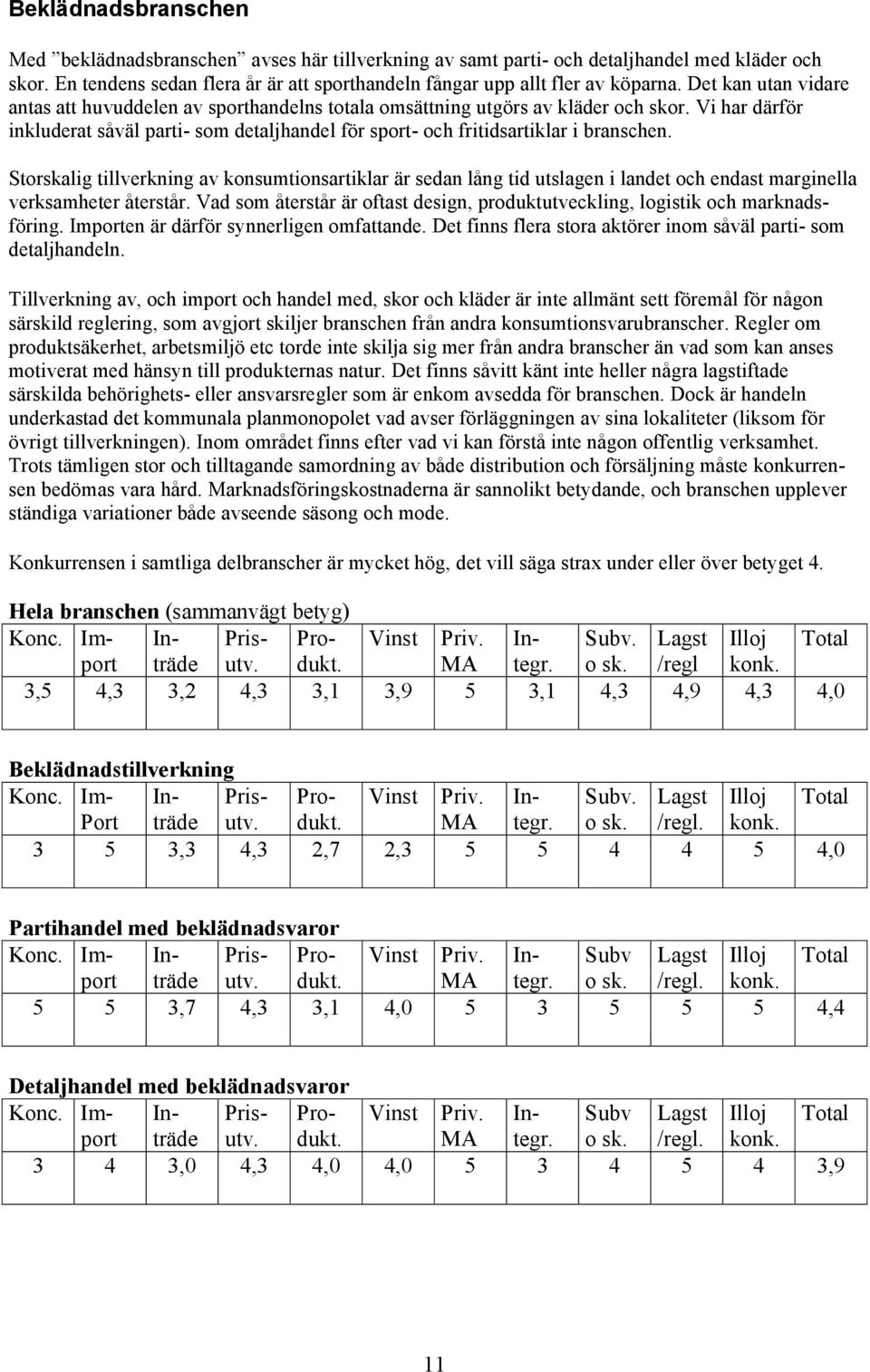 Vi har därför inkluderat såväl parti- som detaljhandel för sport- och fritidsartiklar i branschen.