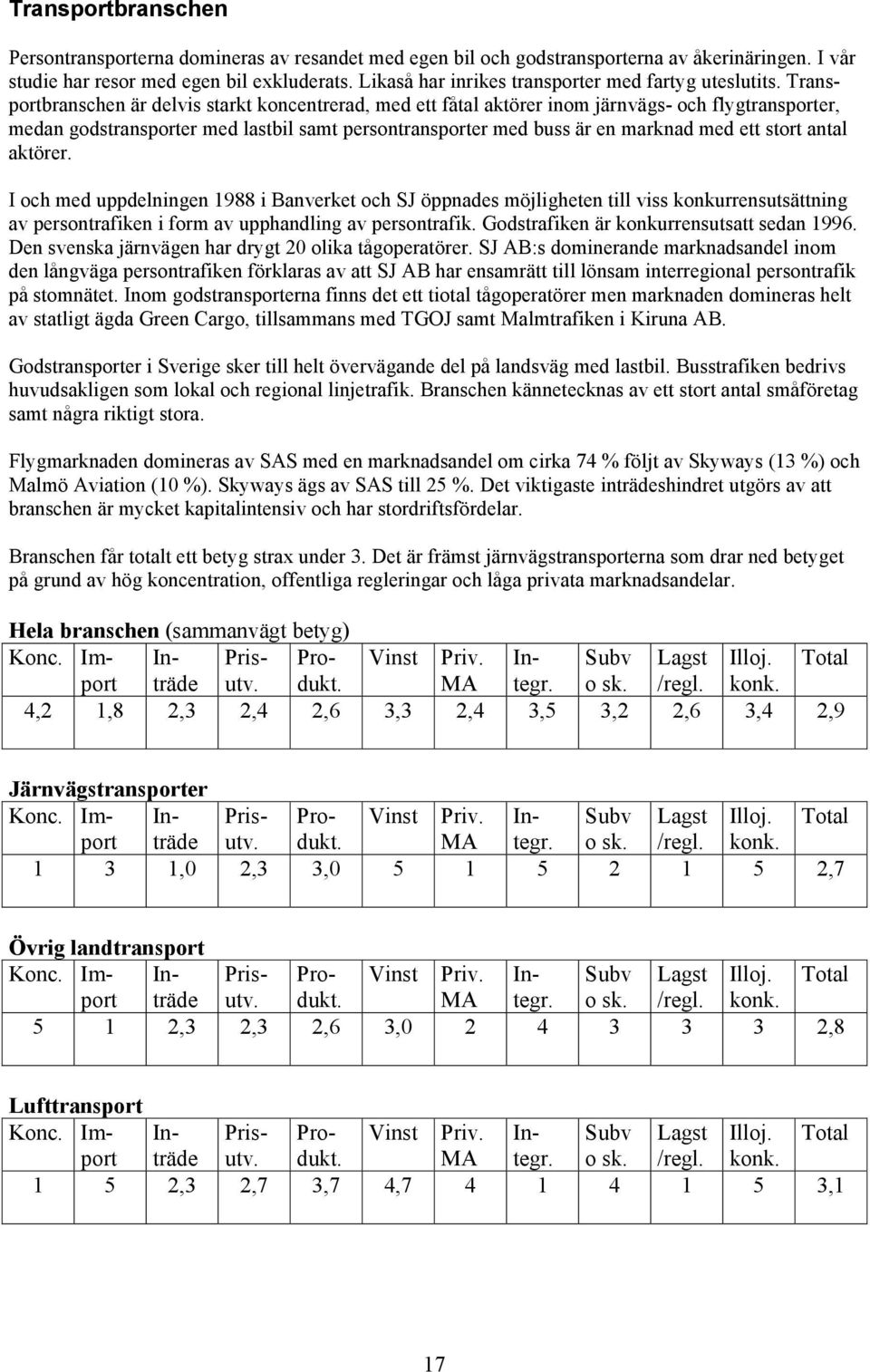 Transportbranschen är delvis starkt koncentrerad, med ett fåtal aktörer inom järnvägs- och flygtransporter, medan godstransporter med lastbil samt persontransporter med buss är en marknad med ett