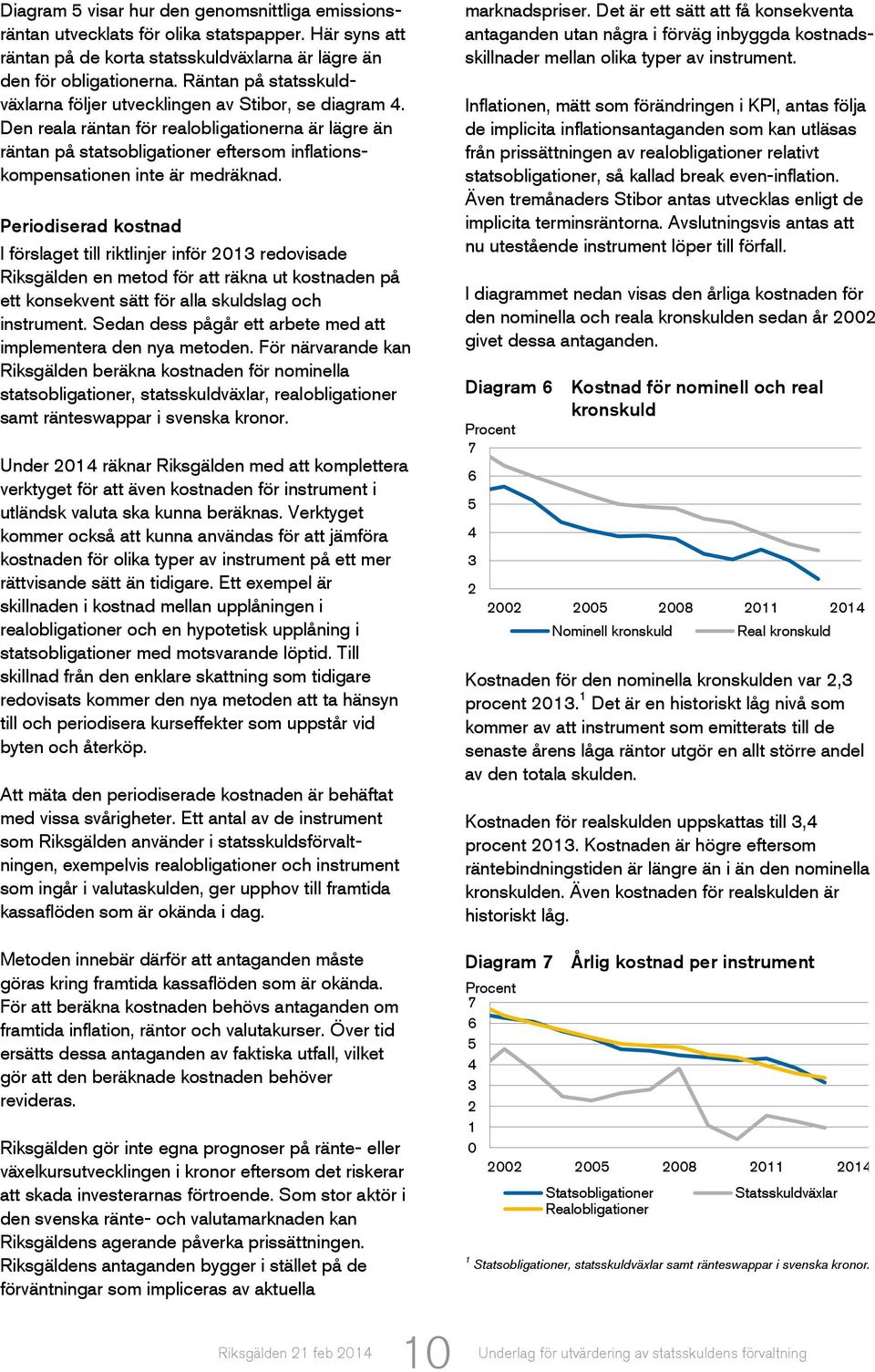 Den reala räntan för realobligationerna är lägre än räntan på statsobligationer eftersom inflationskompensationen inte är medräknad.