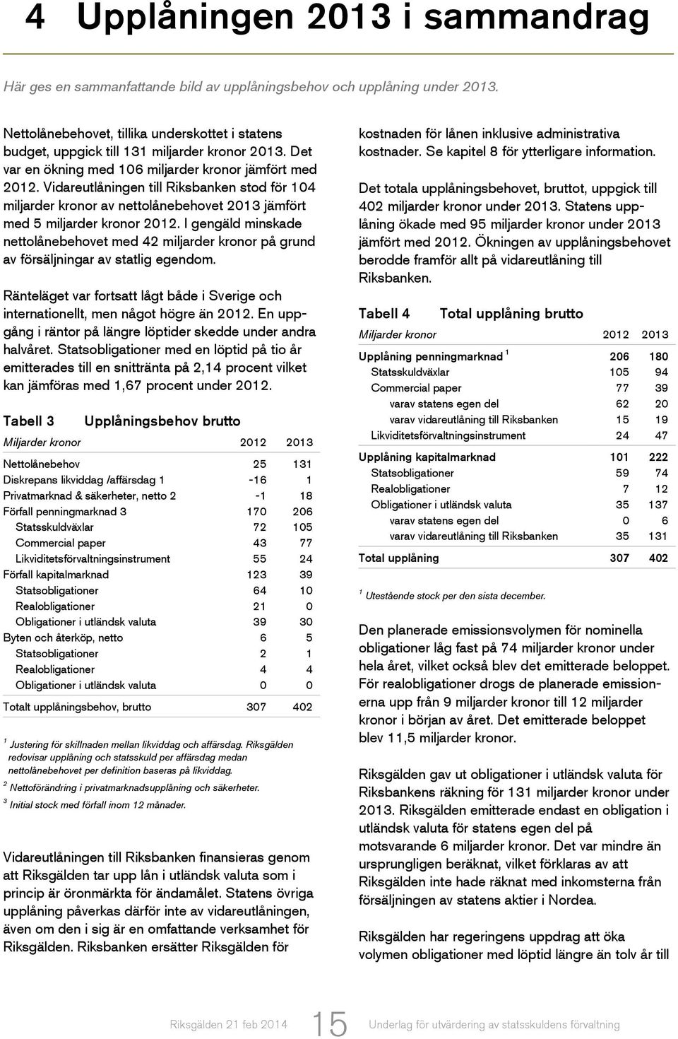 Vidareutlåningen till Riksbanken stod för 14 miljarder kronor av nettolånebehovet 213 jämfört med 5 miljarder kronor 212.