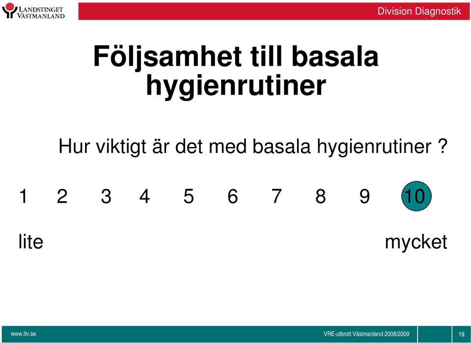 det med basala hygienrutiner?