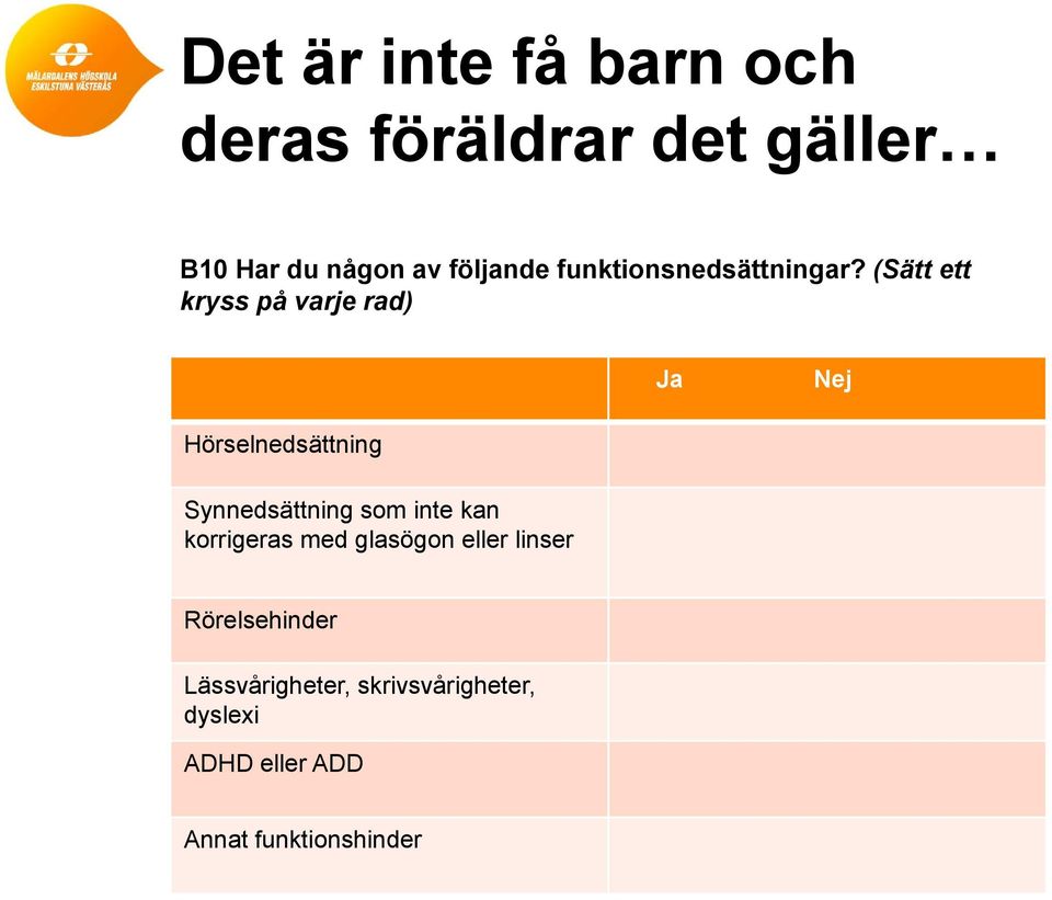 (Sätt ett kryss på varje rad) Hörselnedsättning Synnedsättning som inte kan