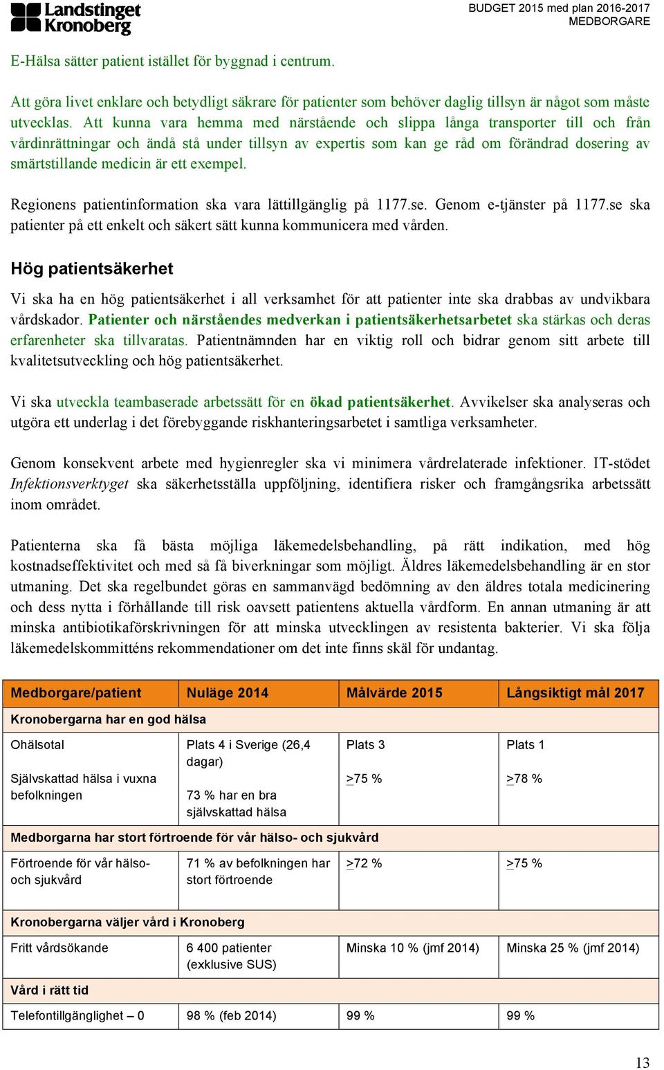 är ett exempel. Regionens patientinformation ska vara lättillgänglig på 1177.se. Genom e-tjänster på 1177.se ska patienter på ett enkelt och säkert sätt kunna kommunicera med vården.