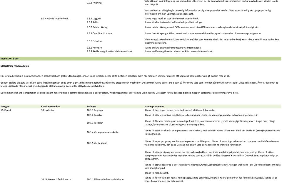 9.3.2 Saldo Kunna visa kontoöversikt, saldo och disponibelt belopp. 9.3.3 Betala räkning Kunna betala räkningar med OCR nummer, samt utan OCR nummer med angivande av fritext på lämpligt sätt. 9.3.4 Överföra till konto Kunna överföra pengar till ett annat bankkonto, exempelvis mellan egna konton eller till en annan privatperson.