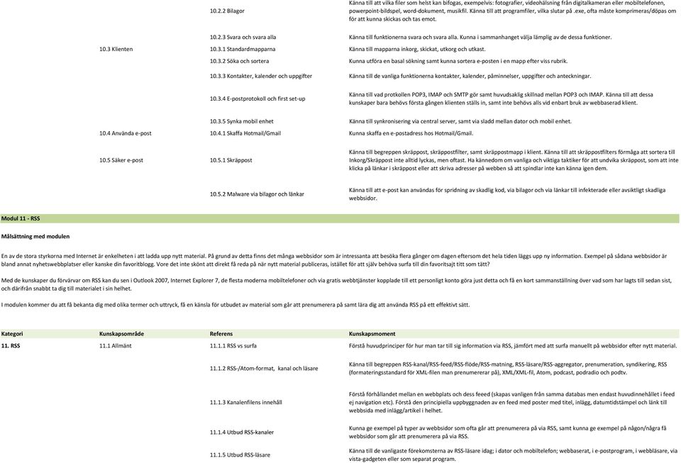 Kunna i sammanhanget välja lämplig av de dessa funktioner. 10.3 Klienten 10.3.1 Standardmapparna Känna till mapparna inkorg, skickat, utkorg och utkast. 10.3.2 Söka och sortera Kunna utföra en basal sökning samt kunna sortera e posten i en mapp efter viss rubrik.