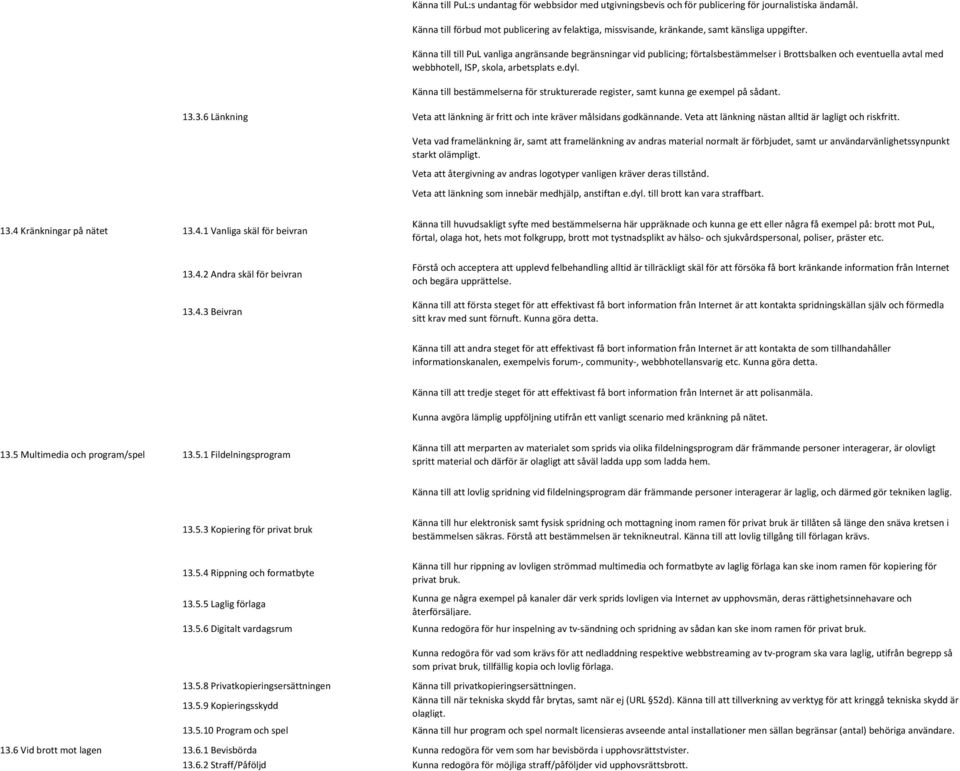 Känna till till PuL vanliga angränsande begränsningar vid publicing; förtalsbestämmelser i Brottsbalken och eventuella avtal med webbhotell, ISP, skola, arbetsplats e.dyl.