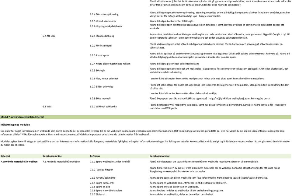 4 Sökmotoroptimering Känna till begreppet sökmotoroptimering, att många oseriösa och ej tillräckligt kompetenta aktörer finns inom området, samt hur viktigt det är för många att hamna högt upp i