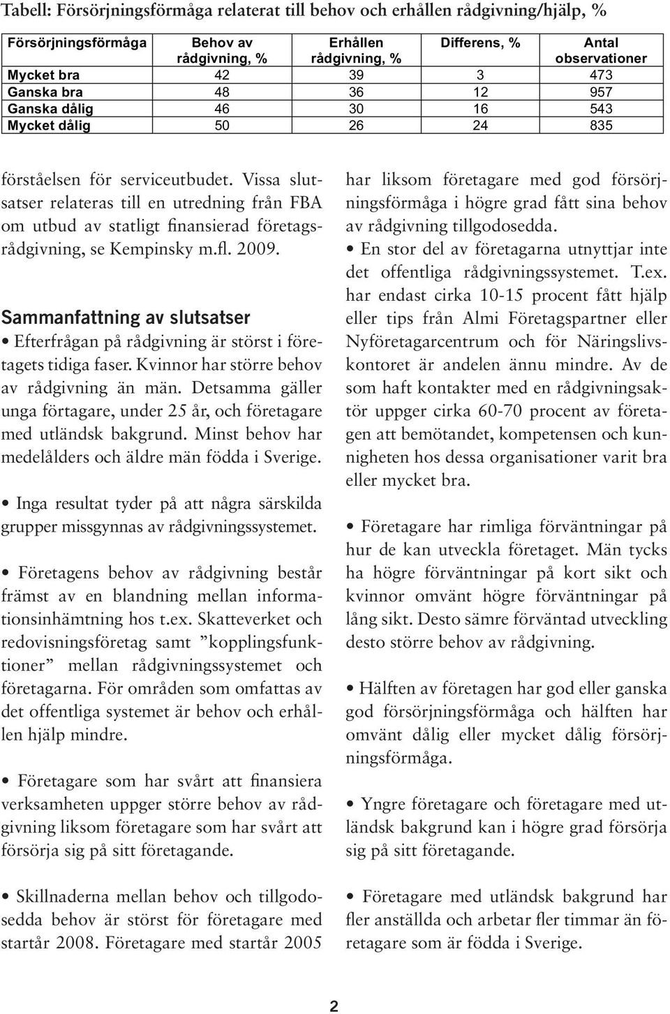 Vissa slutsatser relateras till en utredning från FBA om utbud av statligt finansierad företagsrådgivning, se Kempinsky m.fl. 2009.