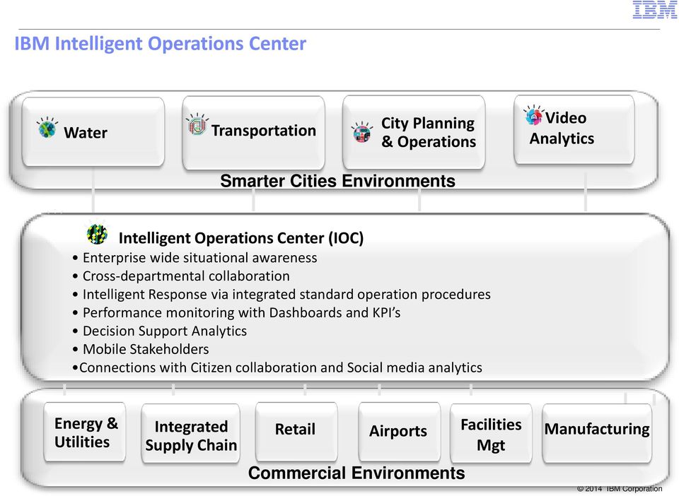 Increased Mobility Features Perfor a e o itori g with Dash oards a d KPI s Decision Support Analytics For faster time to value Mobile Stakeholders Connections with Citizen