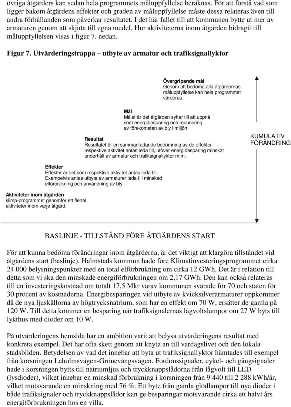 I det här fallet till att kommunen bytte ut mer av armaturen genom att skjuta till egna medel. Hur aktiviteterna inom åtgärden bidragit till måluppfyllelsen visas i figur 7. nedan. Figur 7.