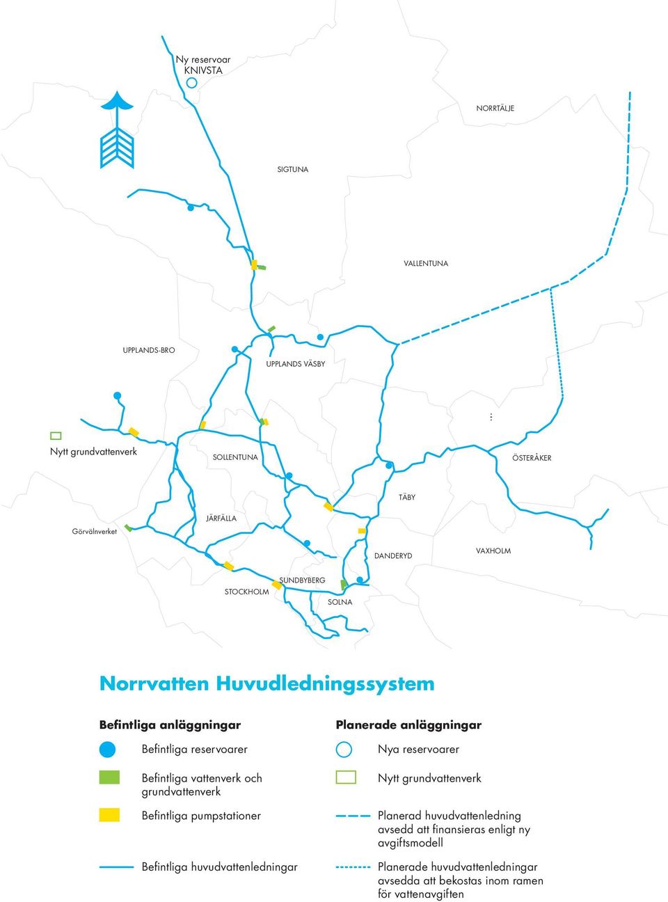 vattenverk och grundvattenverk Befintliga pumpstationer Befintliga huvudvattenledningar Planerade anläggningar Nya reservoarer Nytt