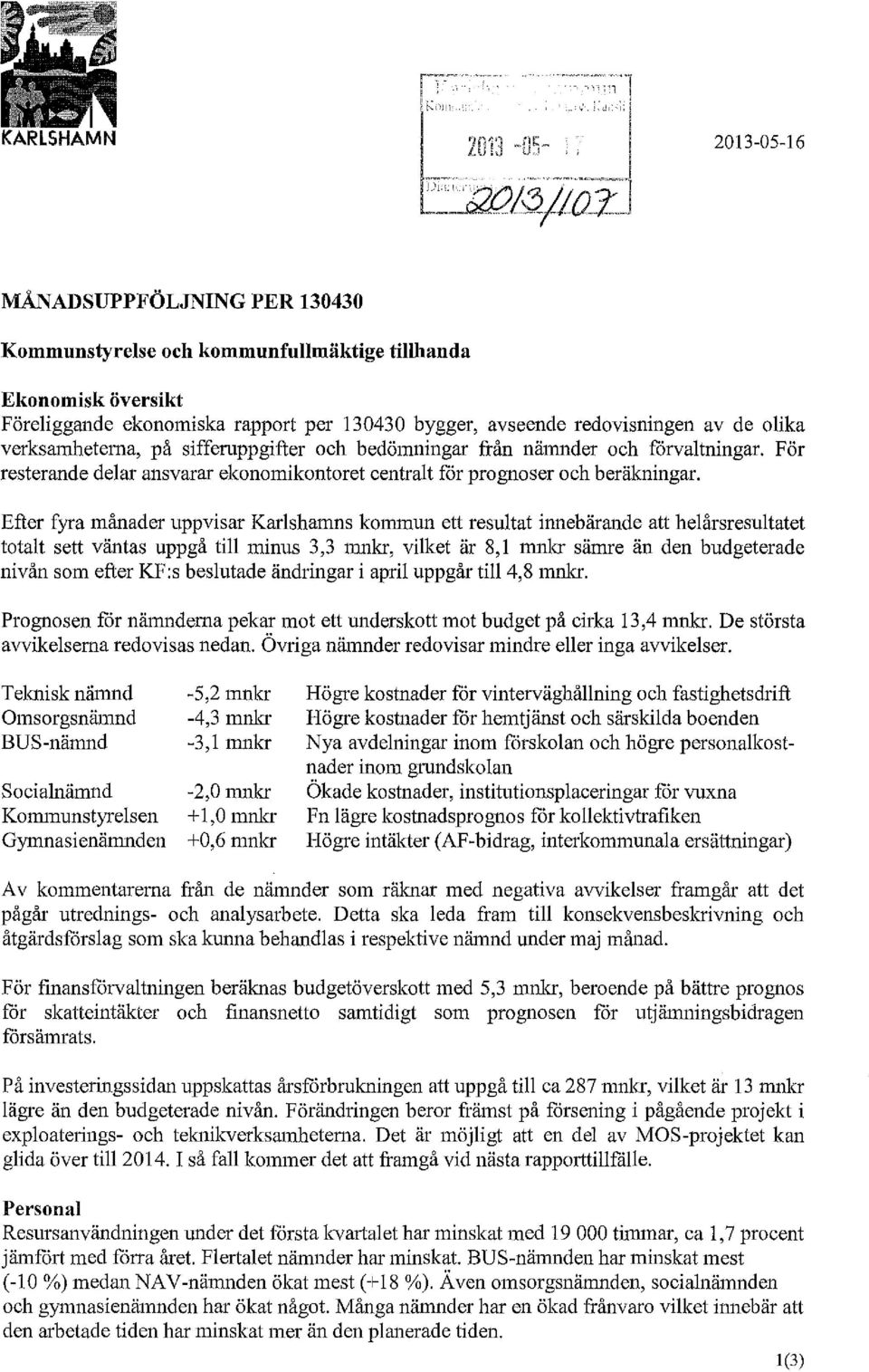 Efter fyra månader uppvisar Karlshamns kommun ett resultat innebärande att helårsresultatet totalt sett väntas uppgå till minus 3,3 mnkr, vilket är 8,1 mnlcr sämre än den budgeterade nivån som efter