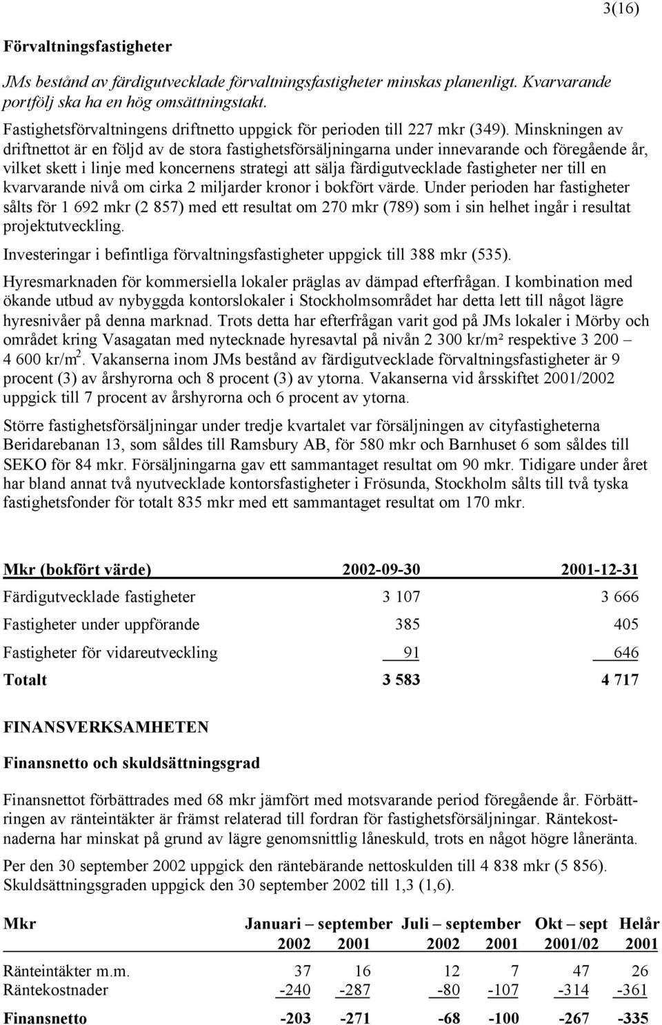 Minskningen av driftnettot är en följd av de stora fastighetsförsäljningarna under innevarande och föregående år, vilket skett i linje med koncernens strategi att sälja färdigutvecklade fastigheter