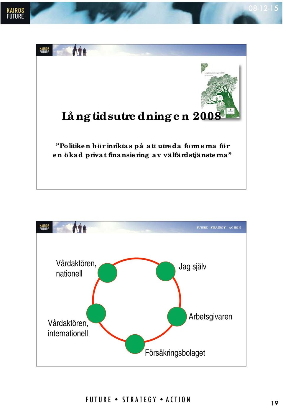 välfärdstjänsterna Vårdaktören, nationell Jag själv