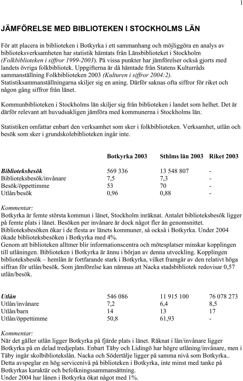 Uppgifterna är då hämtade från Statens Kulturråds sammanställning Folkbiblioteken 2003 (Kulturen i siffror 2004:2). Statistiksammanställningarna skiljer sig en aning.