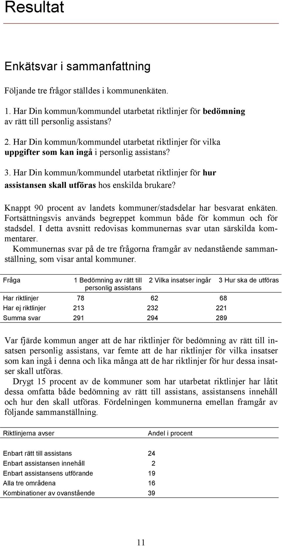 Har Din kommun/kommundel utarbetat riktlinjer för hur assistansen skall utföras hos enskilda brukare? Knappt 90 procent av landets kommuner/stadsdelar har besvarat enkäten.