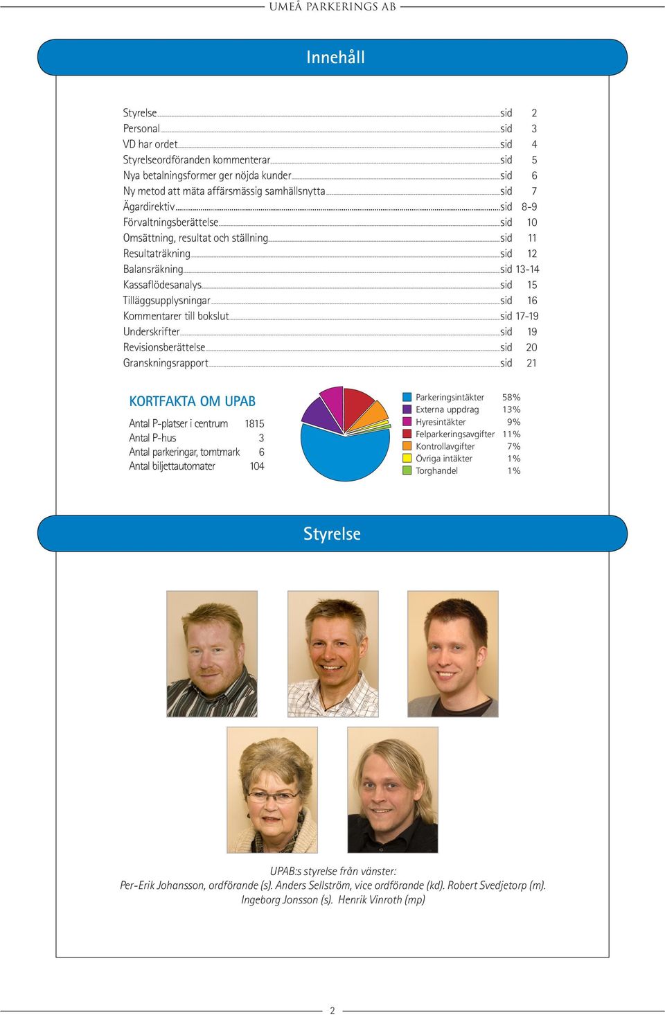 ..sid 15 Tilläggsupplysningar...sid 16 Kommentarer till bokslut...sid 17-19 Underskrifter...sid 19 Revisionsberättelse...sid 20 Granskningsrapport.