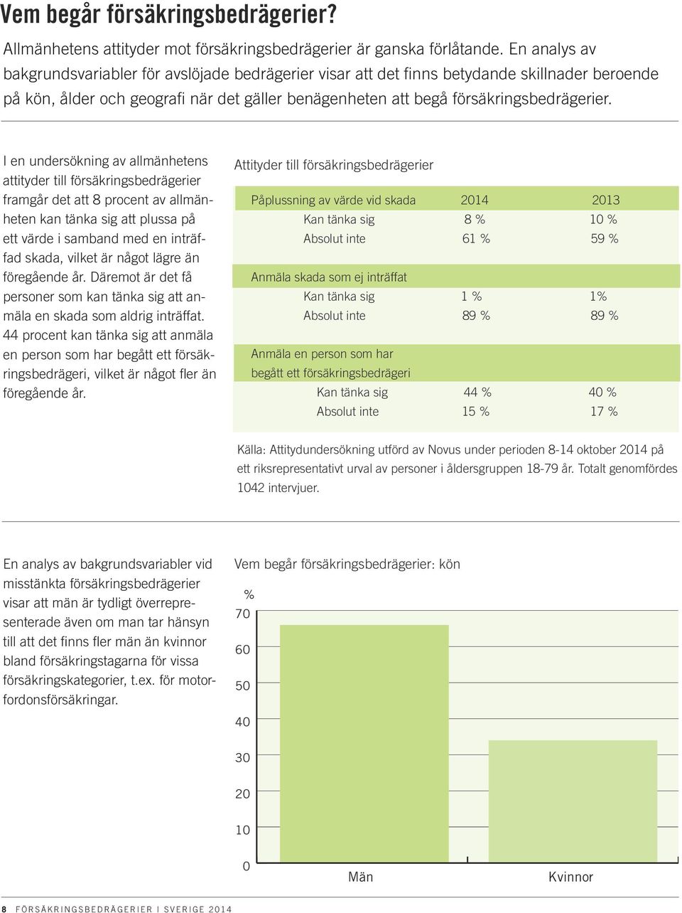 I en undersökning av allmänhetens attityder till försäkringsbedrägerier framgår det att 8 procent av allmänheten kan tänka sig att plussa på ett värde i samband med en inträffad skada, vilket är