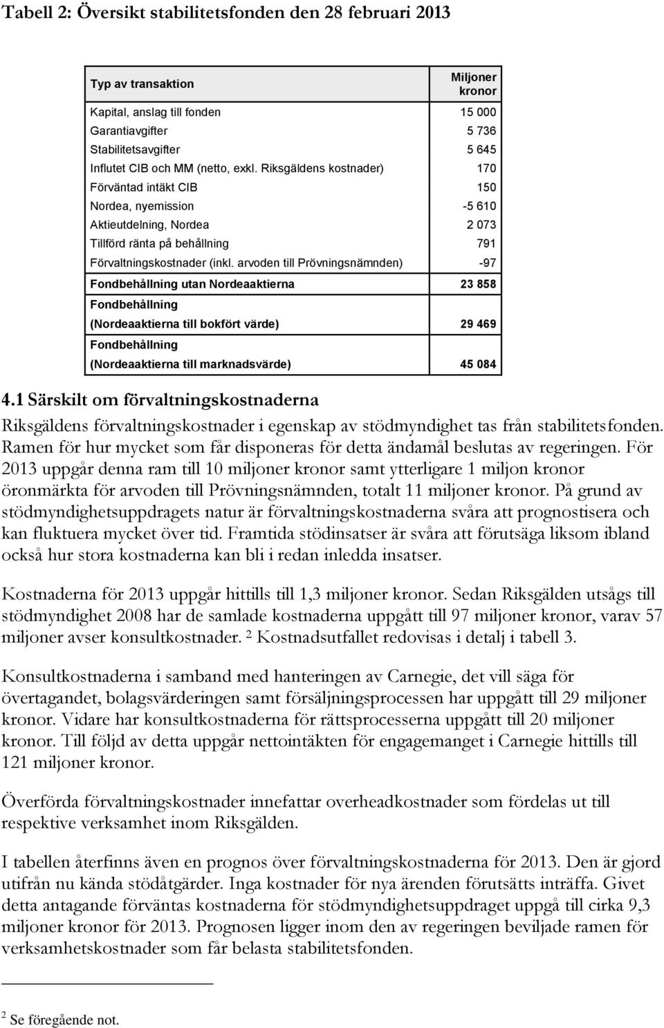 arvoden till Prövningsnämnden) -97 Fondbehållning utan Nordeaaktierna 23 858 Fondbehållning (Nordeaaktierna till bokfört värde) 29 469 Fondbehållning (Nordeaaktierna till marknadsvärde) 45 084 4.