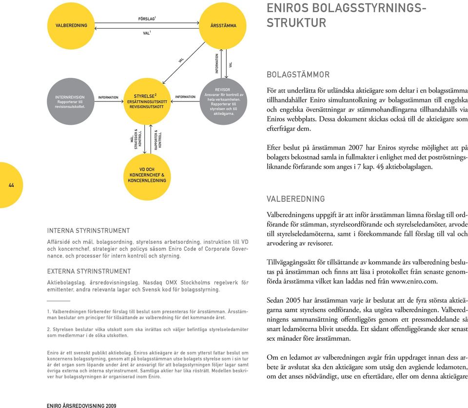 Styrelsen beslutar vilka utskott som ska inrättas och väljer befintliga styrelseledamöter som medlemmar i de olika utskotten. 44 INTERNREVISION Rapporterar till revisionsutskottet.