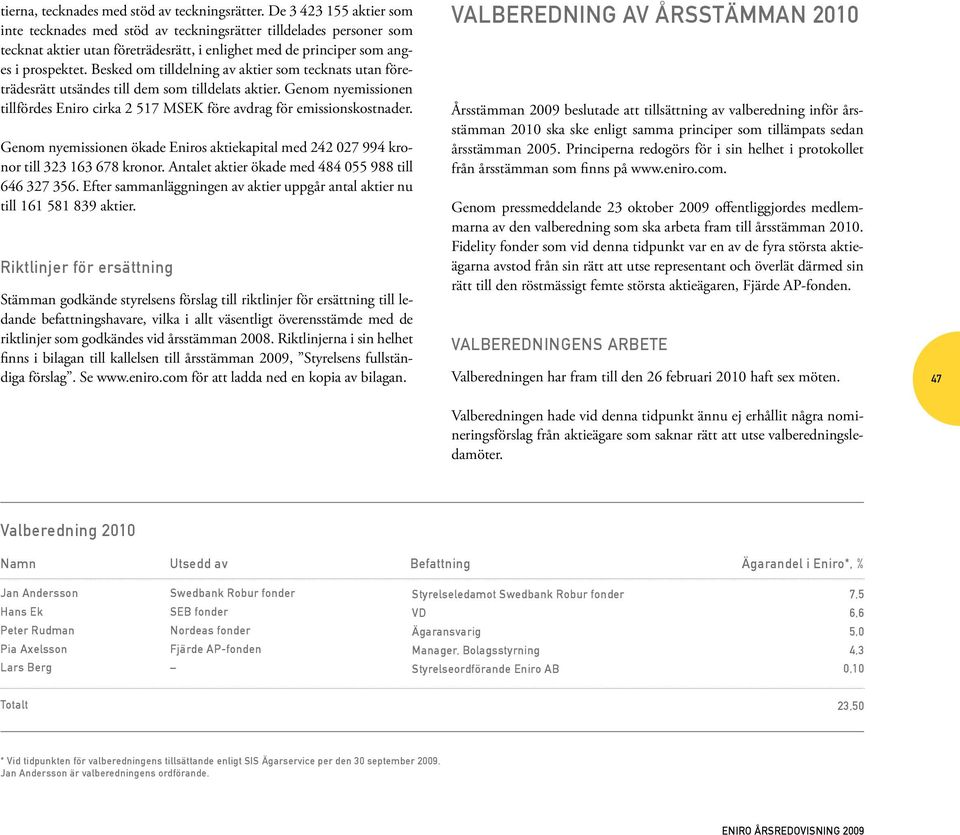 Besked om tilldelning av aktier som tecknats utan företrädesrätt utsändes till dem som tilldelats aktier. Genom nyemissionen tillfördes Eniro cirka 2 517 MSEK före avdrag för emissionskostnader.