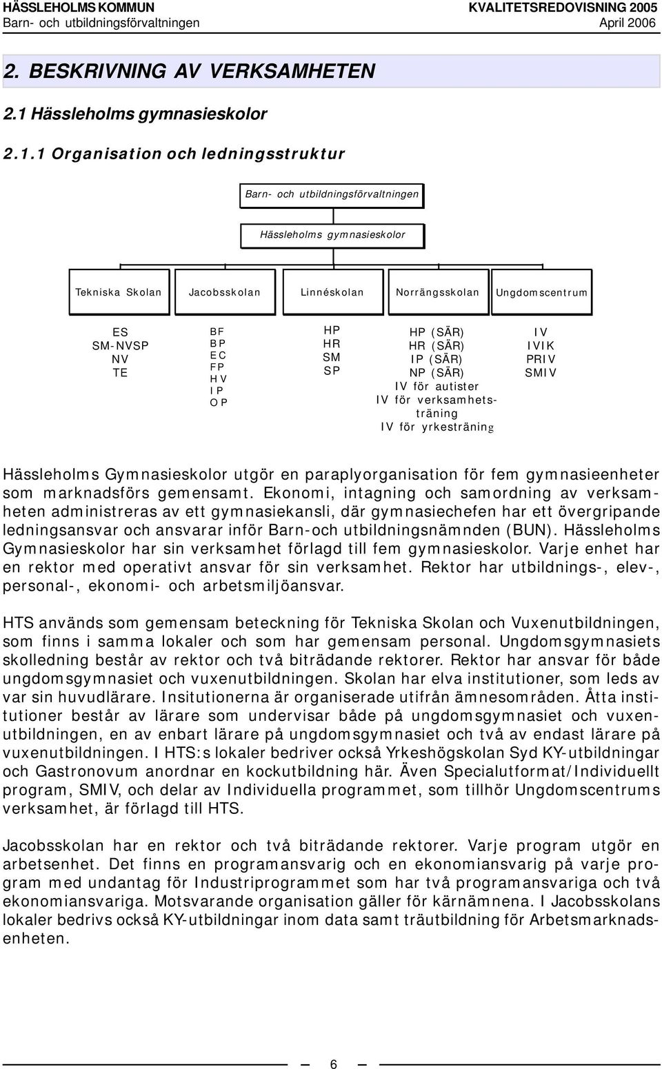 1 Organisation och ledningsstruktur Barn- och utbildningsförvaltningen Hässleholms gymnasieskolor Tekniska Skolan Jacobsskolan Linnéskolan Norrängsskolan Ungdomscentrum ES SM-NVSP NV TE BF BP EC FP