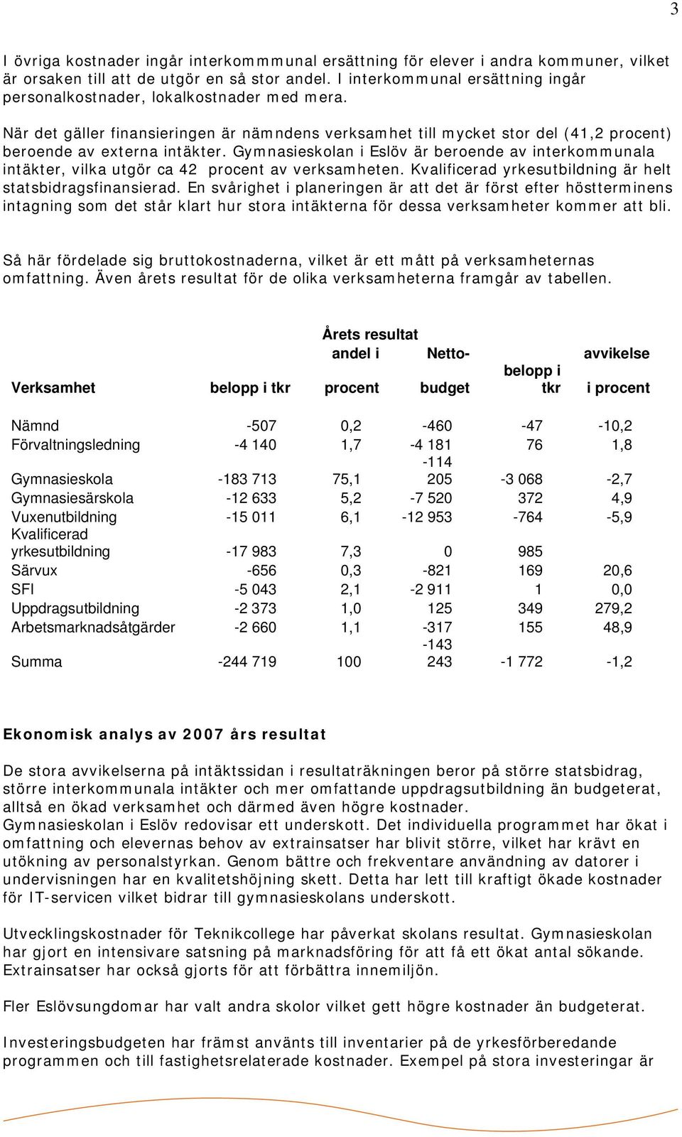 Gymnasieskolan i Eslöv är beroende av interkommunala intäkter, vilka utgör ca 42 procent av verksamheten. Kvalificerad yrkesutbildning är helt statsbidragsfinansierad.