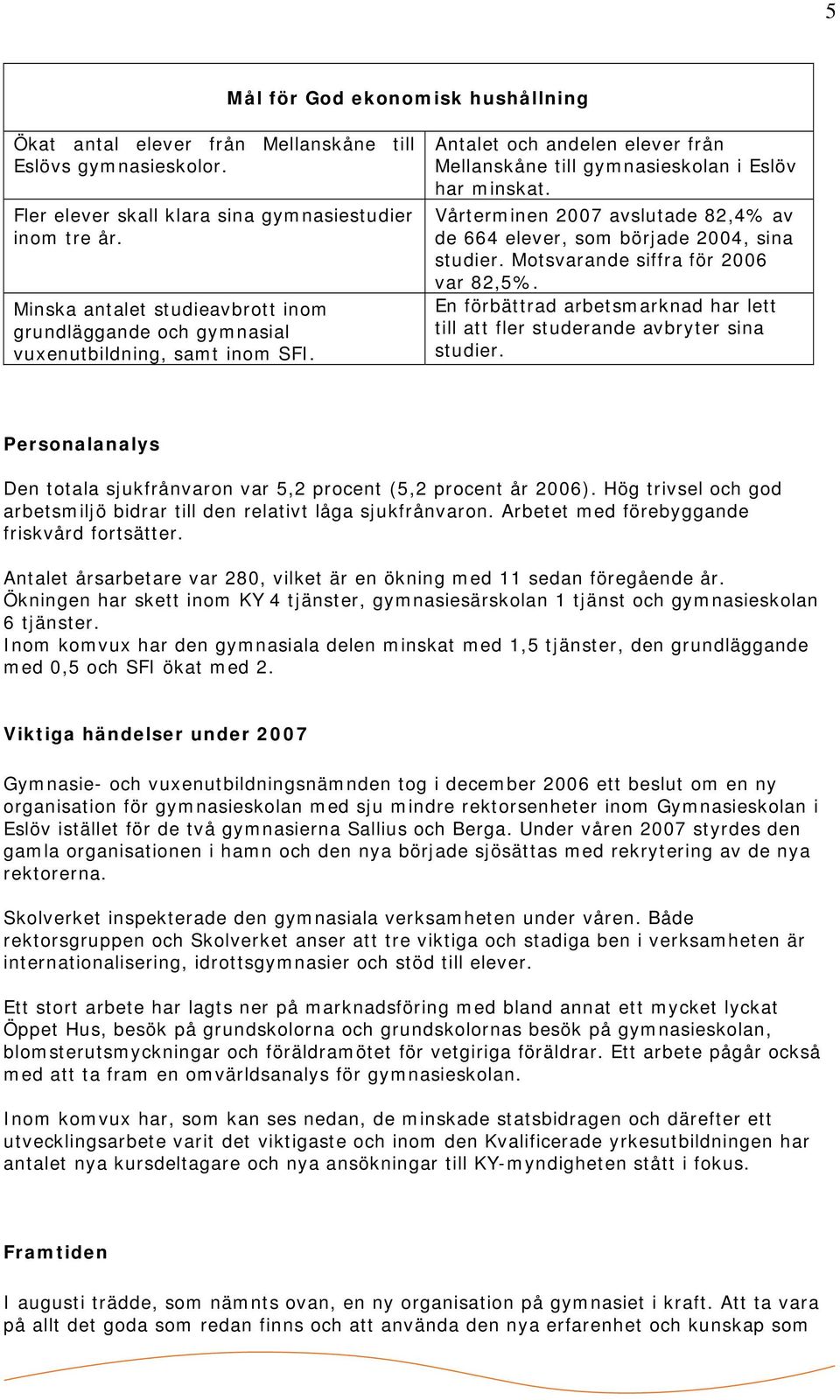 Vårterminen 2007 avslutade 82,4% av de 664 elever, som började 2004, sina studier. Motsvarande siffra för 2006 var 82,5%.