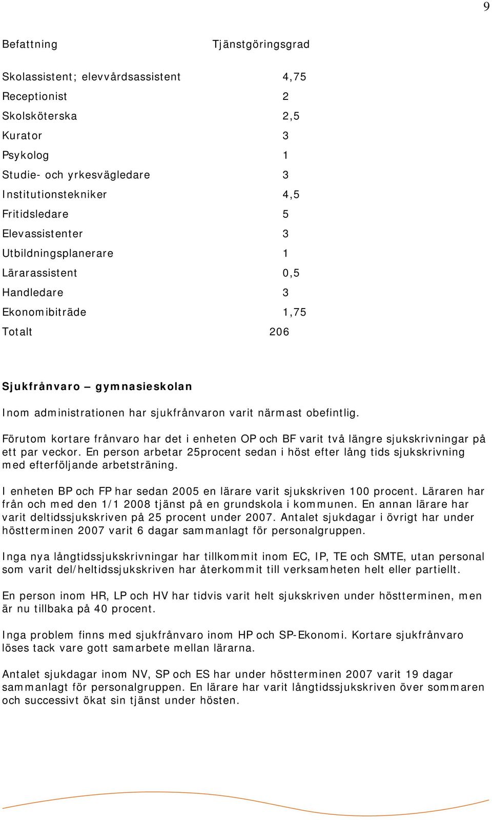 Förutom kortare frånvaro har det i enheten OP och BF varit två längre sjukskrivningar på ett par veckor.