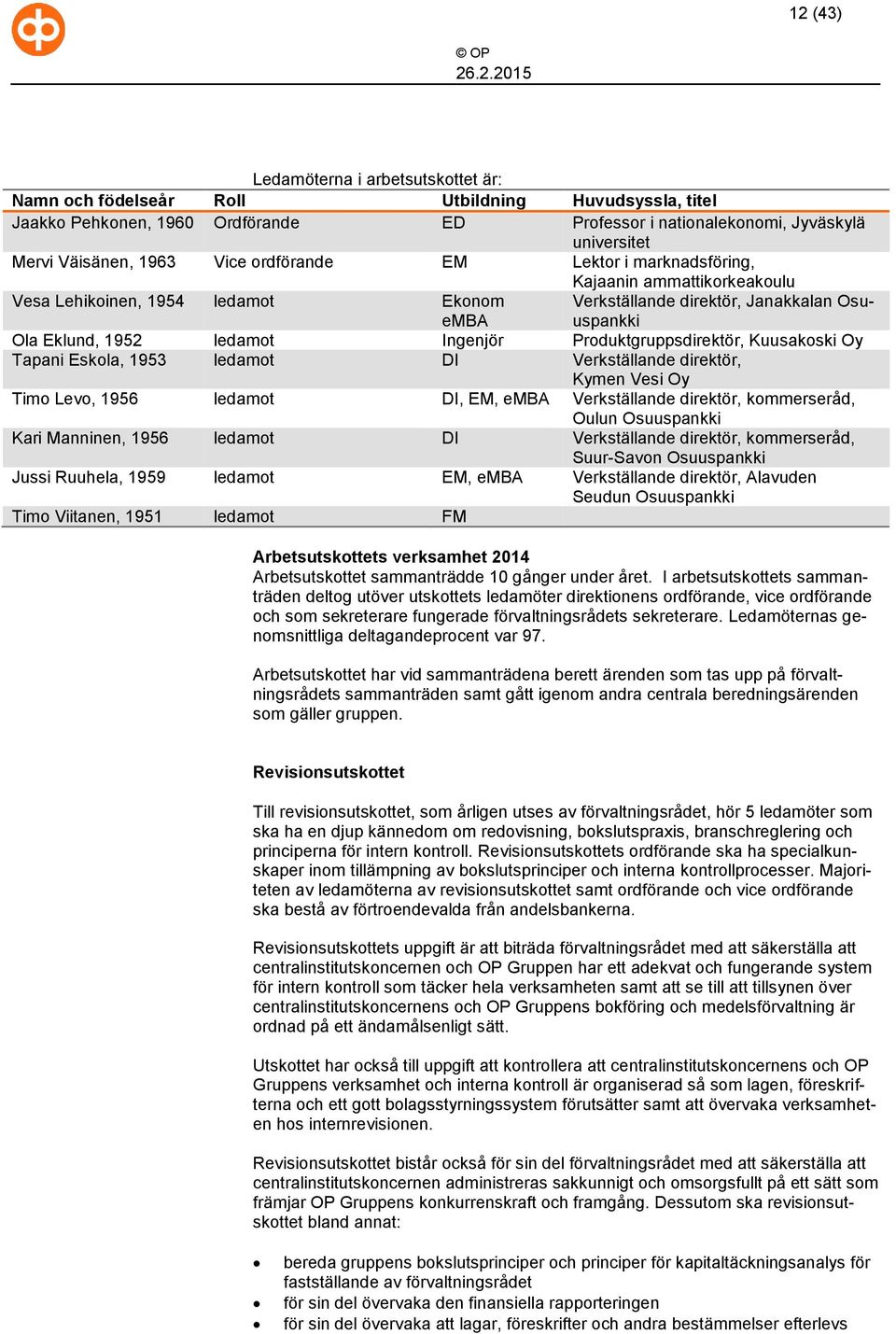 Produktgruppsdirektör, Kuusakoski Oy Tapani Eskola, 1953 ledamot DI Verkställande direktör, Kymen Vesi Oy Timo Levo, 1956 ledamot DI, EM, emba Verkställande direktör, kommerseråd, Oulun Osuuspankki