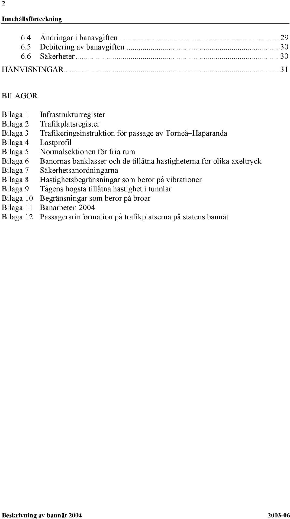 Normalsektionen för fria rum Bilaga 6 Banornas banklasser och de tillåtna hastigheterna för olika axeltryck Bilaga 7 Säkerhetsanordningarna Bilaga 8