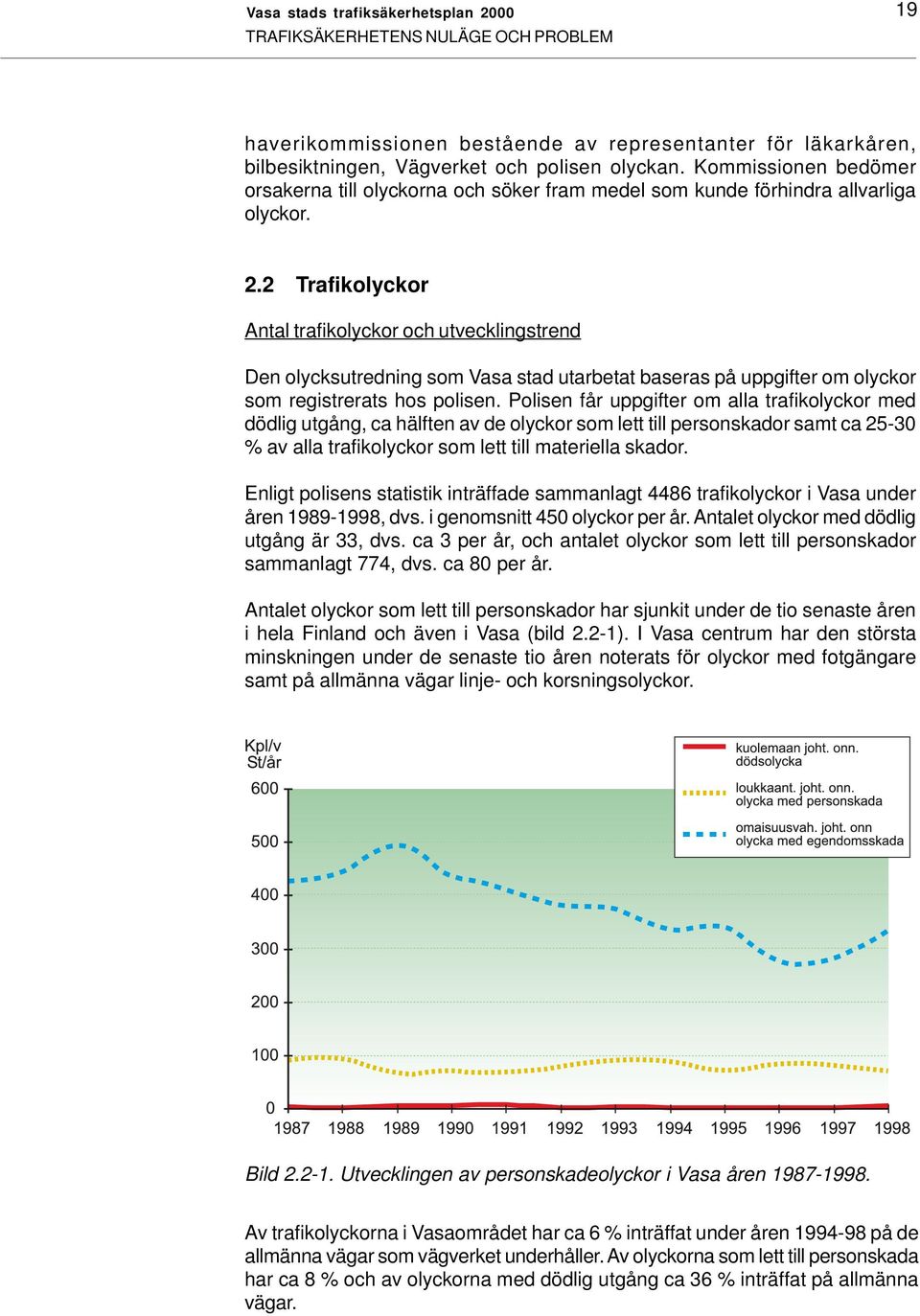 2 Trafikolyckor Antal trafikolyckor och utvecklingstrend Den olycksutredning som Vasa stad utarbetat baseras på uppgifter om olyckor som registrerats hos polisen.