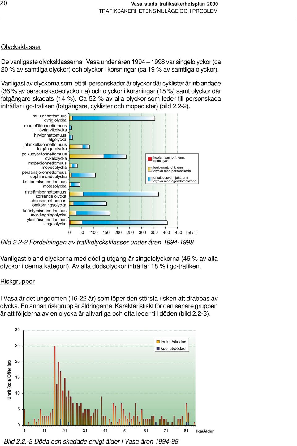 Vanligast av olyckorna som lett till personskador är olyckor där cyklister är inblandade (36 % av personskadeolyckorna) och olyckor i korsningar (15 %) samt olyckor där fotgängare skadats (14 %).