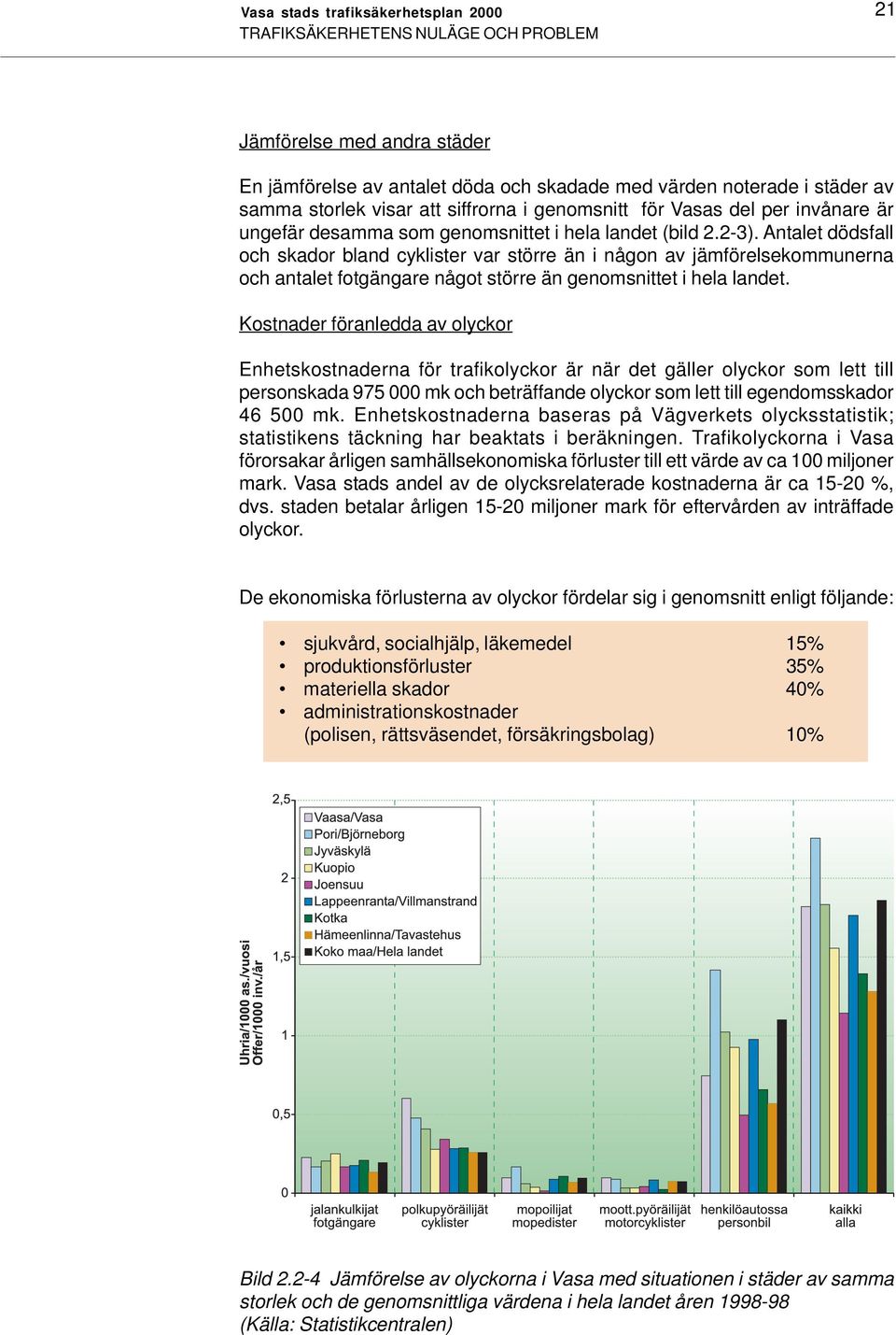 Antalet dödsfall och skador bland cyklister var större än i någon av jämförelsekommunerna och antalet fotgängare något större än genomsnittet i hela landet.