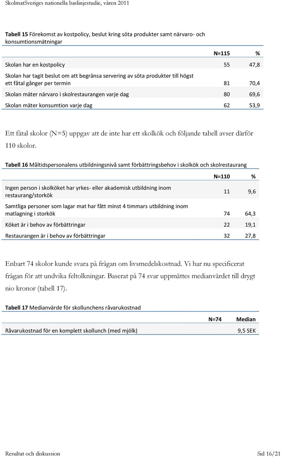 inte har ett skolkök och följande tabell avser därför 110 skolor.