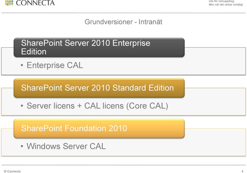 2010 Standard Edition Server licens + CAL licens