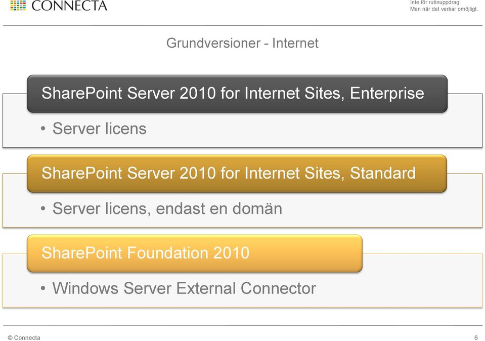 2010 for Internet Sites, Standard Server licens, endast en