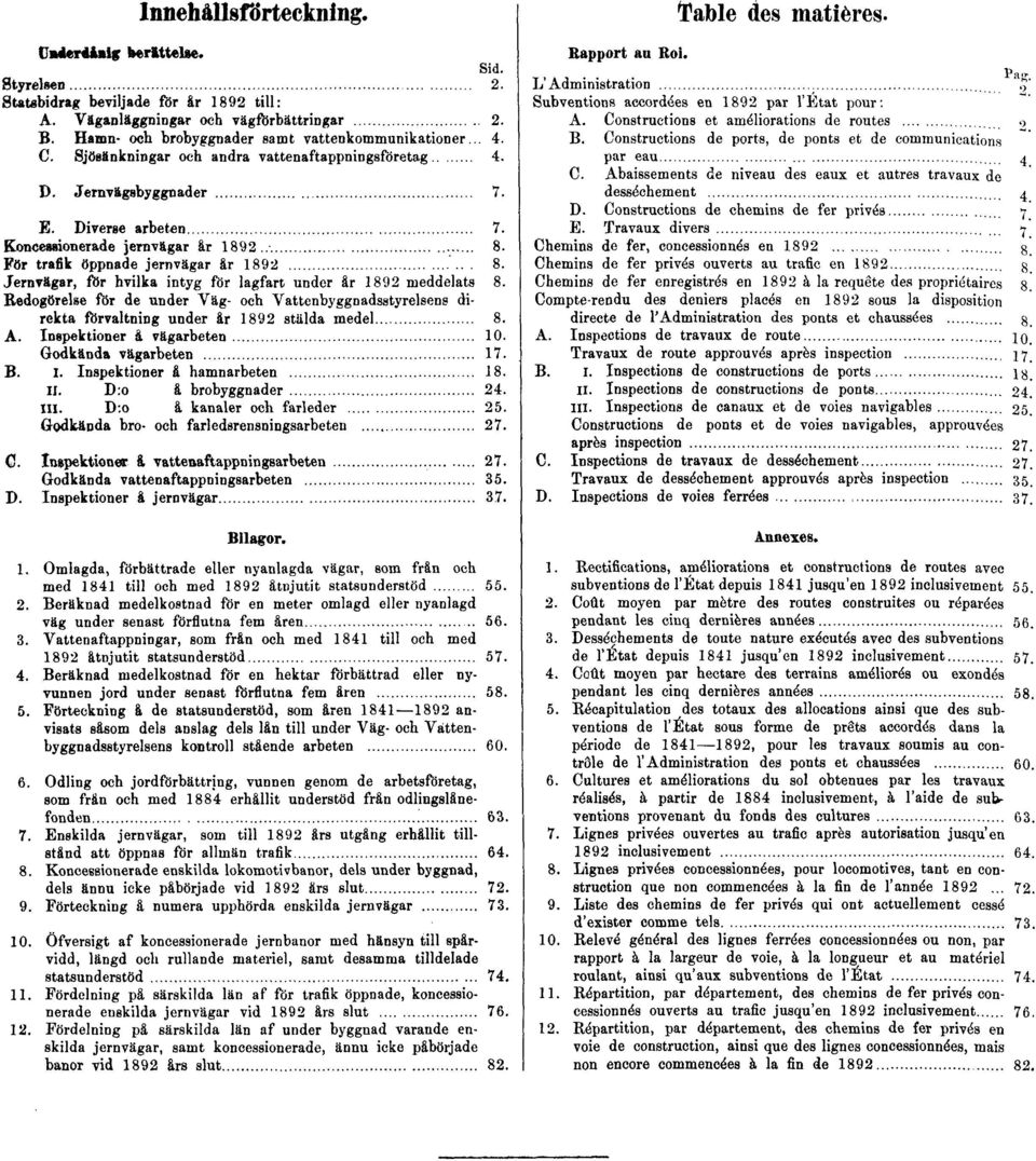 För trafik öppnade jernvägar år 1892 8. Jernvägar, för hvilka intyg för lagfart under år 1892 meddelats 8.