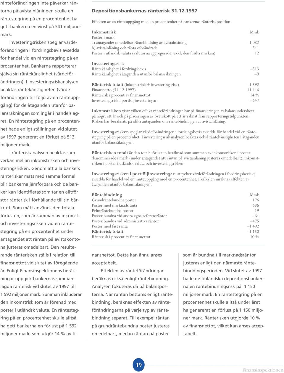 den finska marken) 12 Investeringsrisk Räntekänslighet i fordringsbevis 513 Räntekänslighet i åtaganden utanför balansräkningen 9 Ränterisk totalt (inkomstrisk + investeringsrisk) 1 592 Finansnetto