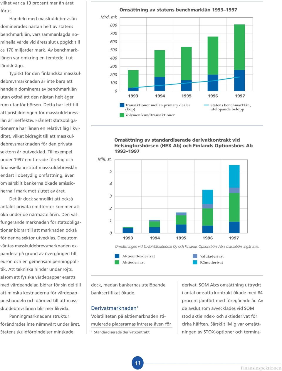 Av benchmarklånen var omkring en femtedel i utländsk ägo. Typiskt för den finländska masskuldebrevsmarknaden är inte bara att handeln domineras av benchmarklån utan också att den nästan helt äger Mrd.