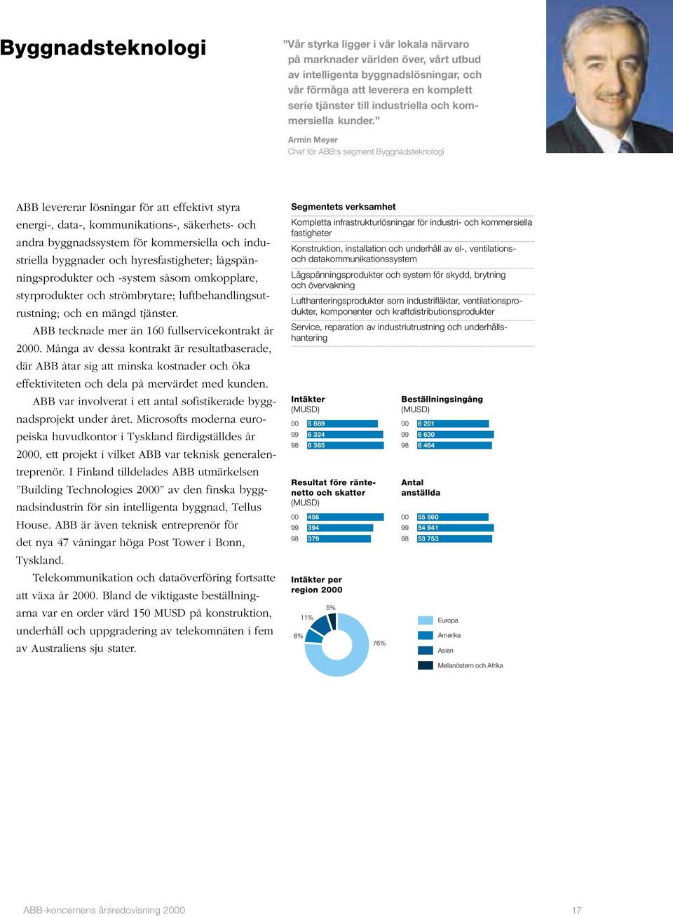 Armin Meyer Chef för ABB:s segment Byggnadsteknologi ABB levererar lösningar för att effektivt styra energi-, data-, kommunikations-, säkerhets- och andra byggnadssystem för kommersiella och