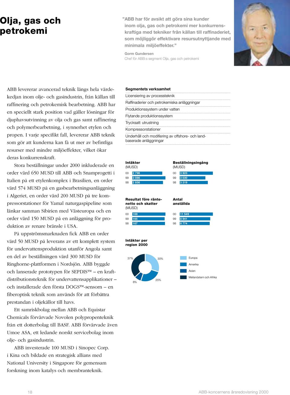 Gorm Gundersen Chef för ABB:s segment Olja, gas och petrokemi 09_2_01 ABB levererar avancerad teknik längs hela värdekedjan inom olje- och gasindustrin, från källan till raffinering och petrokemisk