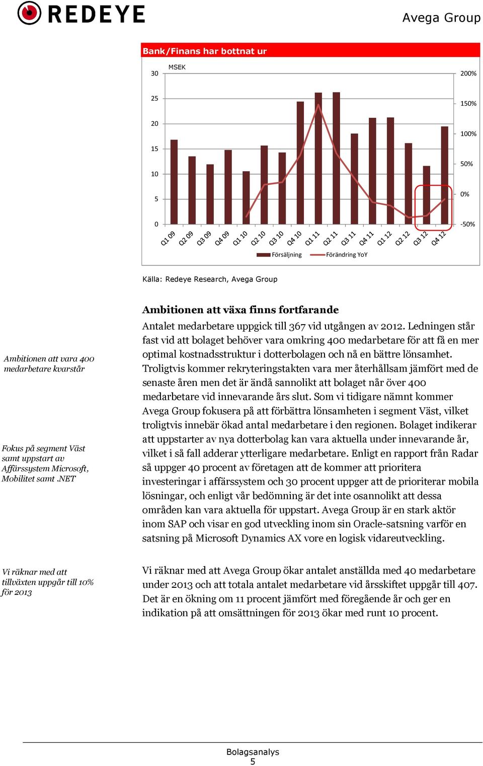 Ledningen står fast vid att bolaget behöver vara omkring 400 medarbetare för att få en mer optimal kostnadsstruktur i dotterbolagen och nå en bättre lönsamhet.