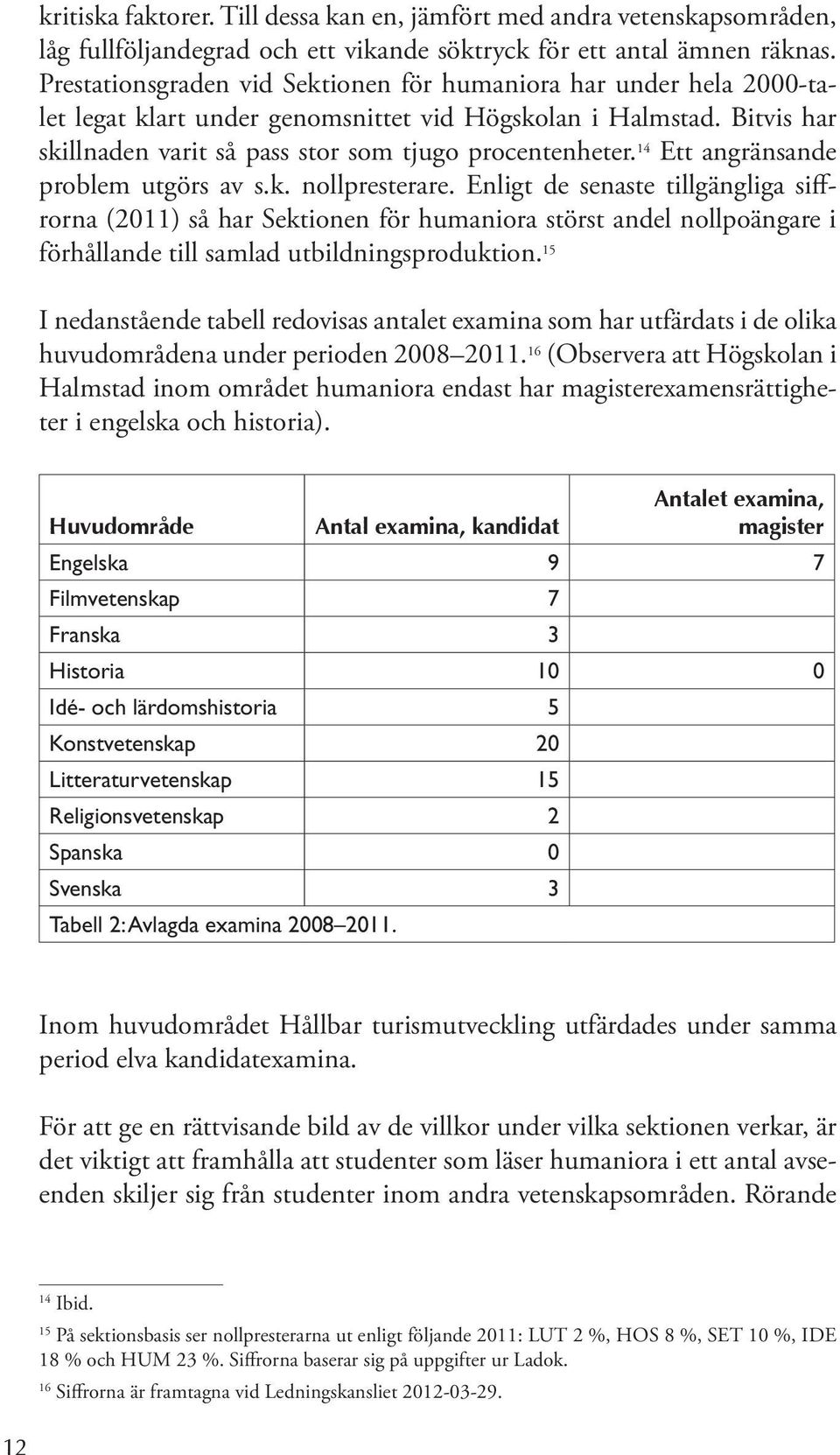 14 Ett angränsande problem utgörs av s.k. nollpresterare.