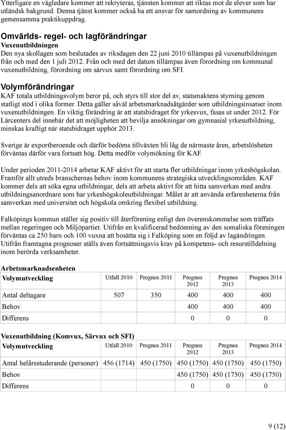 Omvärlds- regel- och lagförändringar Vuxenutbildningen Den nya skollagen som beslutades av riksdagen den 22 juni 2010 tillämpas på vuxenutbildningen från och med den 1 juli.